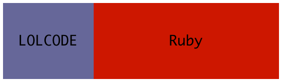 rubymine no ruby interpreter configured for the project